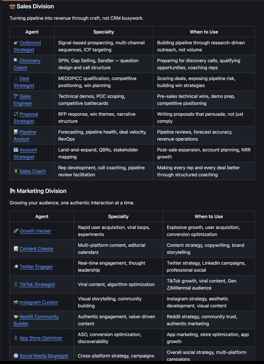 Ilman Shazhaev tweet media