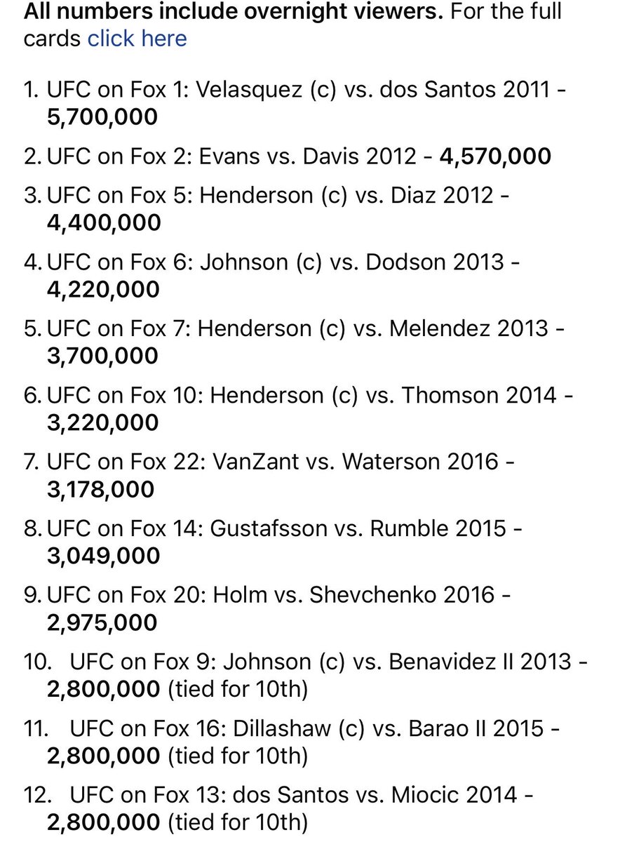 AFeldmanMMA tweet media