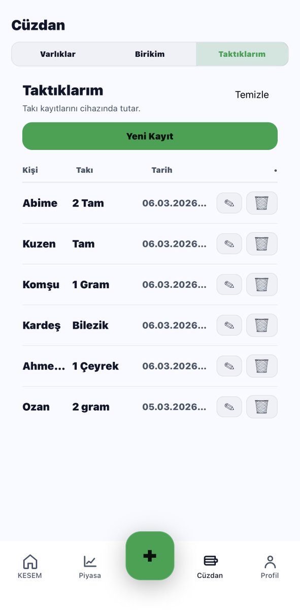 Kesem tweet media