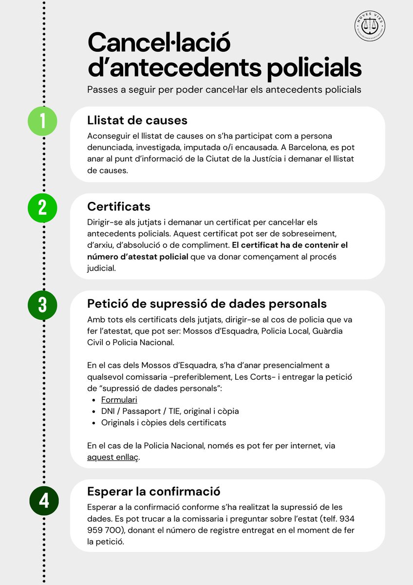 NovesVies's tweet photo. Tenir antecedents pot generar dificultats a l’hora de gestionar certs tràmits d’estrangeria. 

Us compartim una guia on expliquem com comprovar si teniu antecedents policials i com iniciar el procés per cancel·lar-los. ✅ https://t.co/Kw9JQz1rXJ