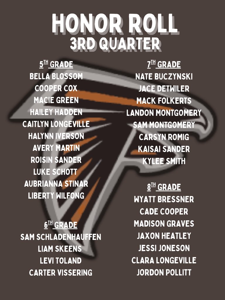 Flanagan-Cornell Unit 74 tweet media