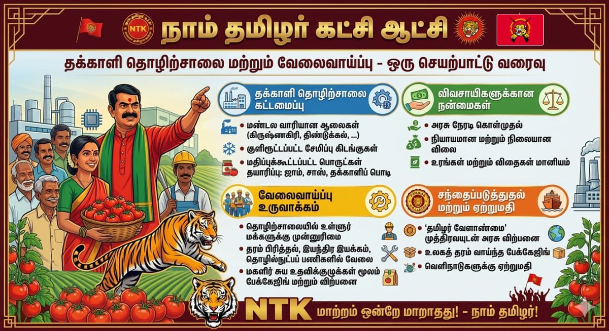 நாம்தமிழர்  செயல்பாட்டு வரைவு! | தக்காளி சாகுபடி மற்றும் வேலைவாய்ப்பு  #NTKForTN #Seeman #NTKfor2026