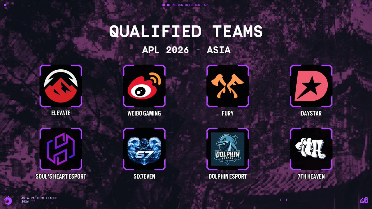 DAY RuoLing_ 🌠 tweet media