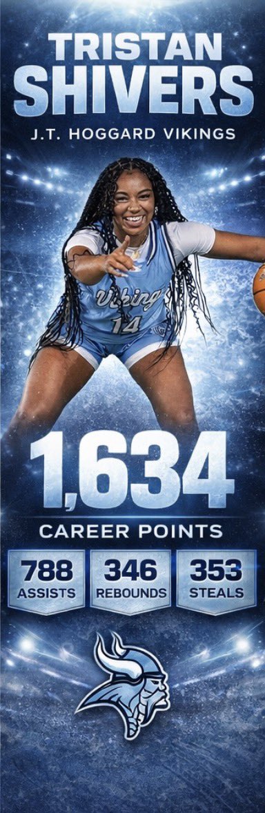T_Shivers_14's tweet photo. It has been an amazing 4 years! I will miss everyday with my sisters, my family, my coaches…it has been the best time of my life, now we move on but keep these friendships forever! We made history, we set records, most importantly, we did it ALL TOGETHER! #14OUT 😢 https://t.co/D76XUYDkUI