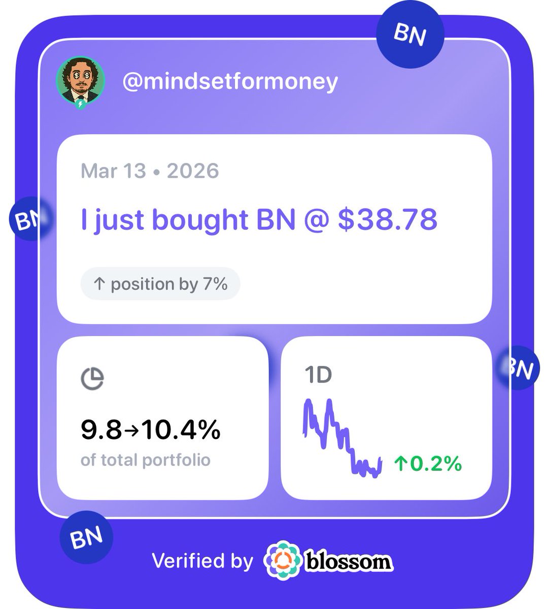 Mindset for Money tweet media