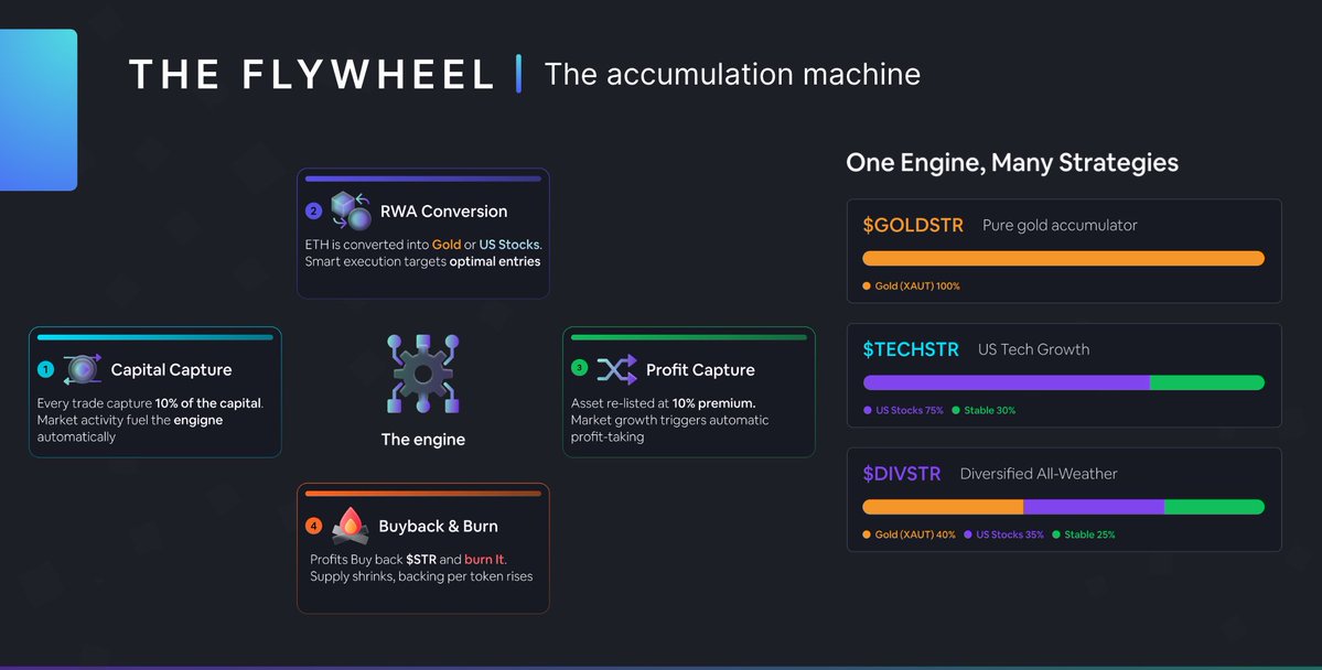 Chris 💎 tweet media