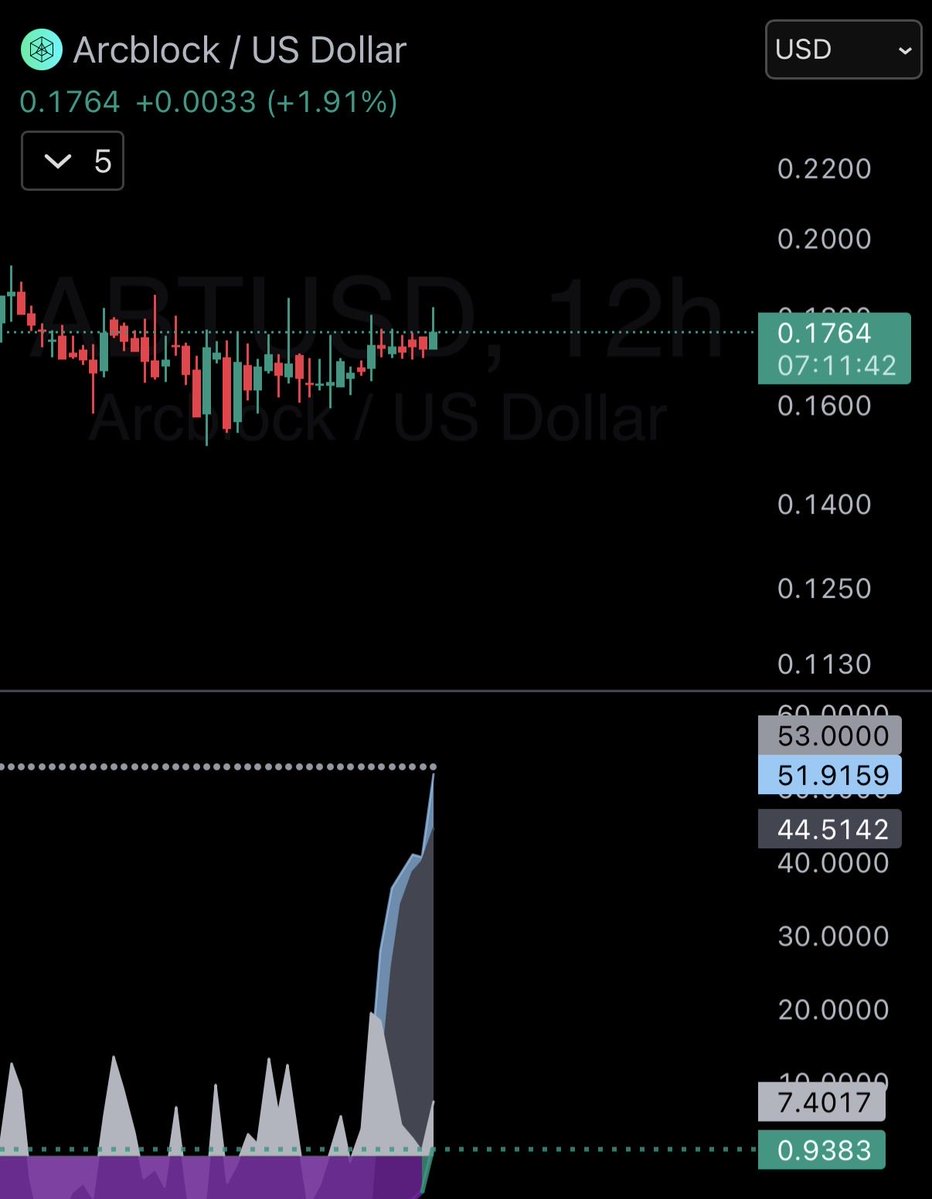 Blooregard tweet media