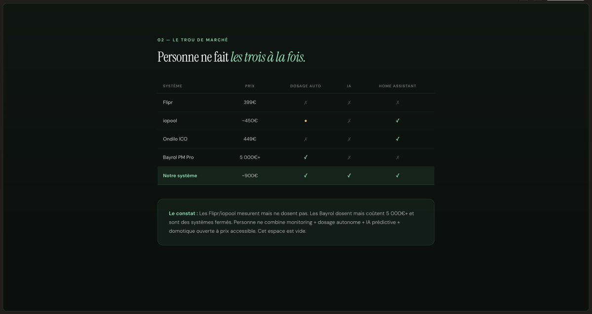 Powlisher tweet media