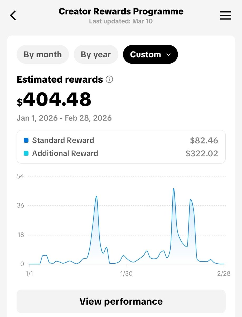 Headless YouTuber tweet media