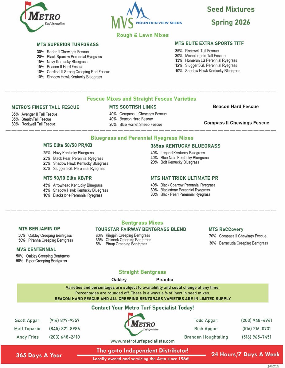 Metro Turf Specialists tweet media