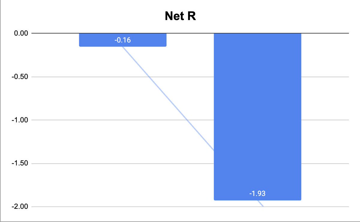 Bid Slammer tweet media