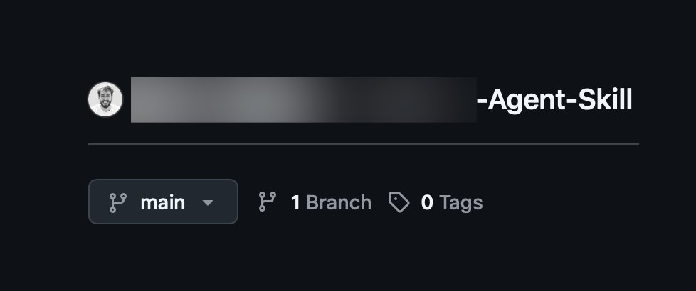 Antoine v.d. SwiftLee  tweet media