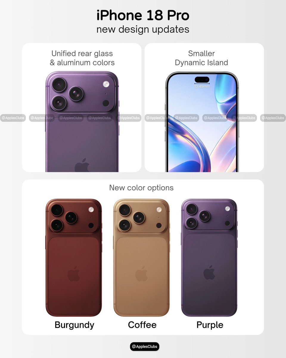 ApplesClubs's tweet photo. iPhone 18 Pro is looking different this time 👀
• Unified rear glass &amp; aluminum
• Smaller Dynamic Island
• Burgundy, Coffee, Purple 😮‍🔥

Apple refining the details again. Which color are you picking? https://t.co/QaUnOZjG3Y