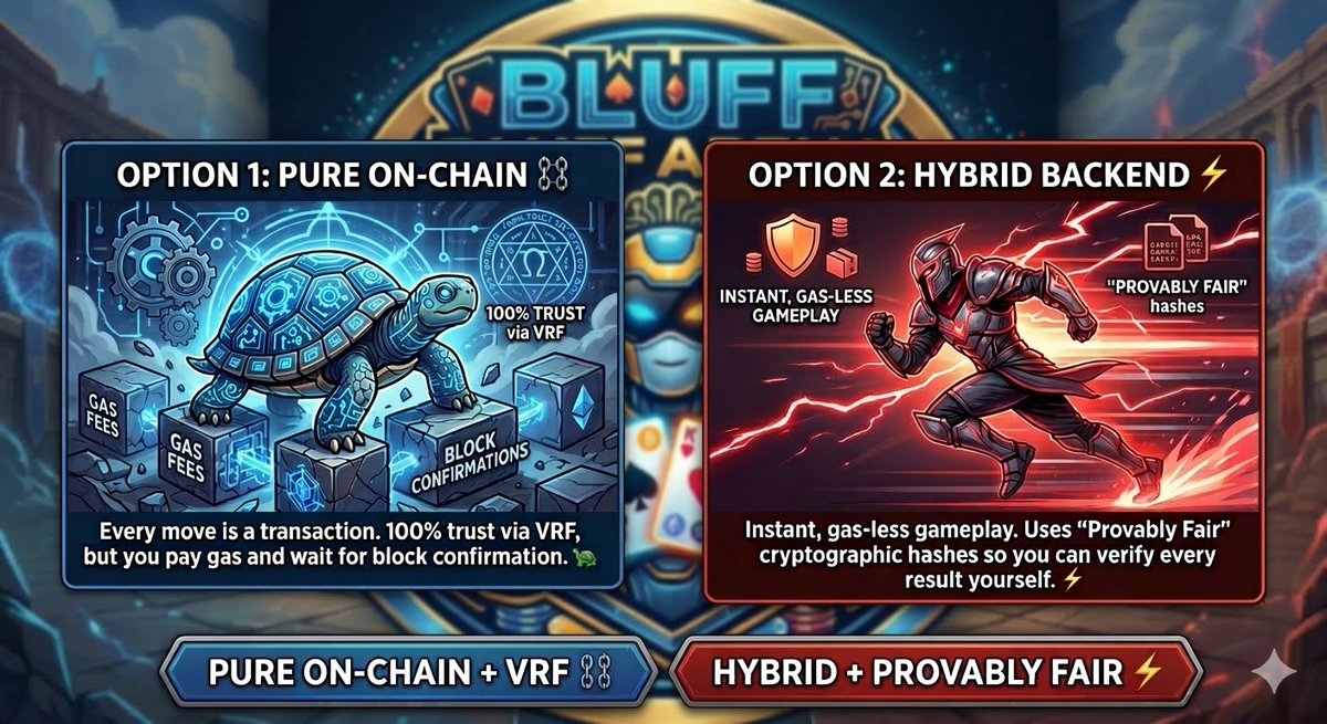 Bluff Arena tweet media