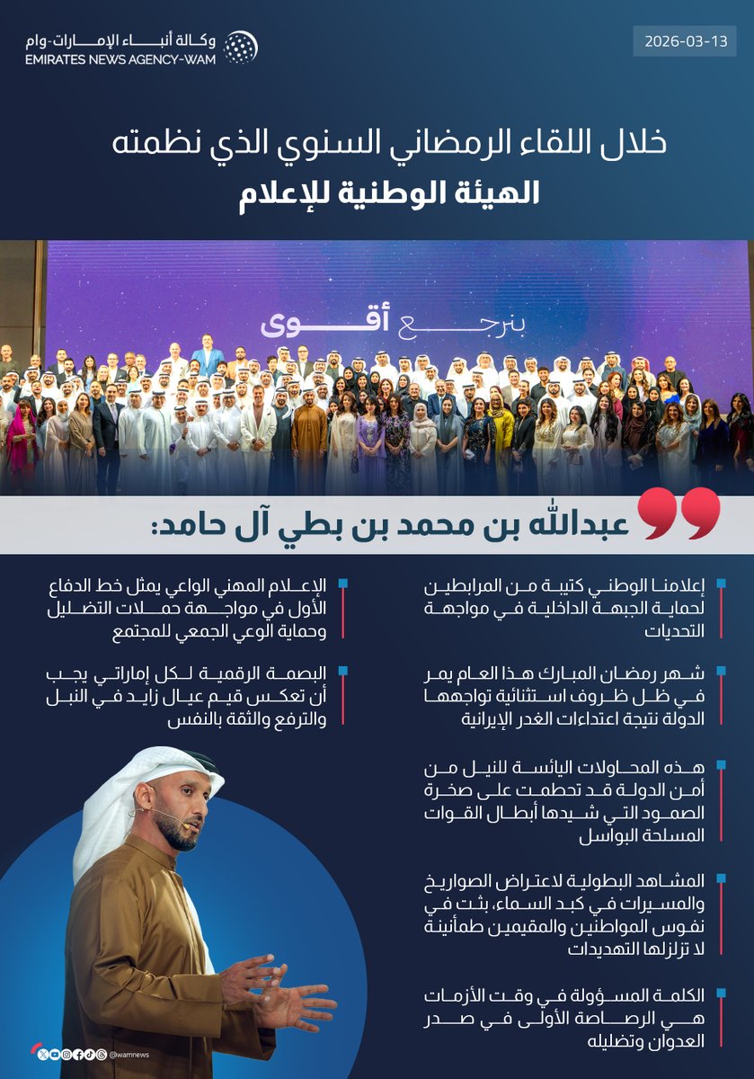 wamnews's tweet photo. خلال اللقاء الرمضاني السنوي الذي نظمته الهيئة الوطنية للإعلام.. عبدالله آل حامد: الإعلام المهني الواعي يمثل خط الدفاع الأول في مواجهة حملات التضليل وحماية الوعي الجمعي للمجتمع

#وام 

https://t.co/CBSLyRsrrW https://t.co/8u51LXuRXf