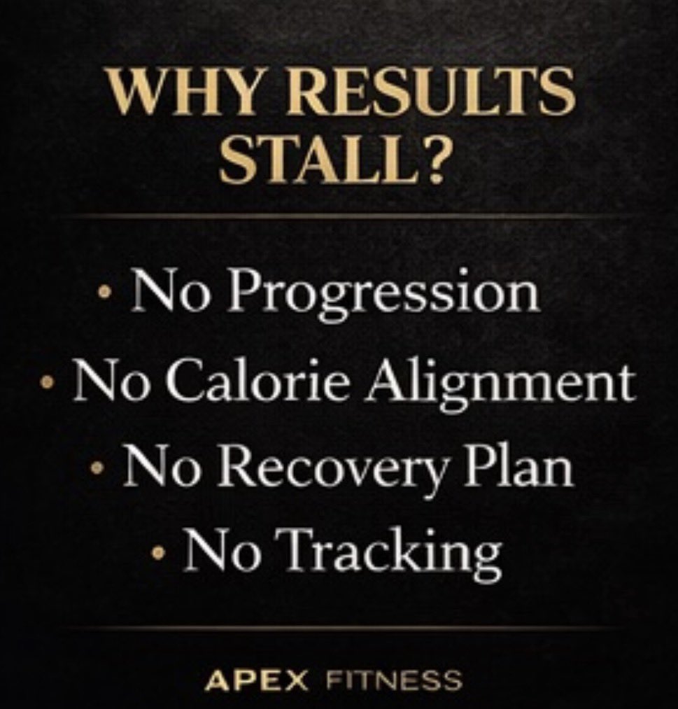 TheApexFitness1's tweet image. Most people don’t lack discipline.

They lack structure.

No progression plan.
No calorie alignment.
No recovery strategy.
No training log.

Effort alone does not create adaptation.

Structured effort does.

#ApexFitness
#StructuredTraining
#PhysiqueDevelopment