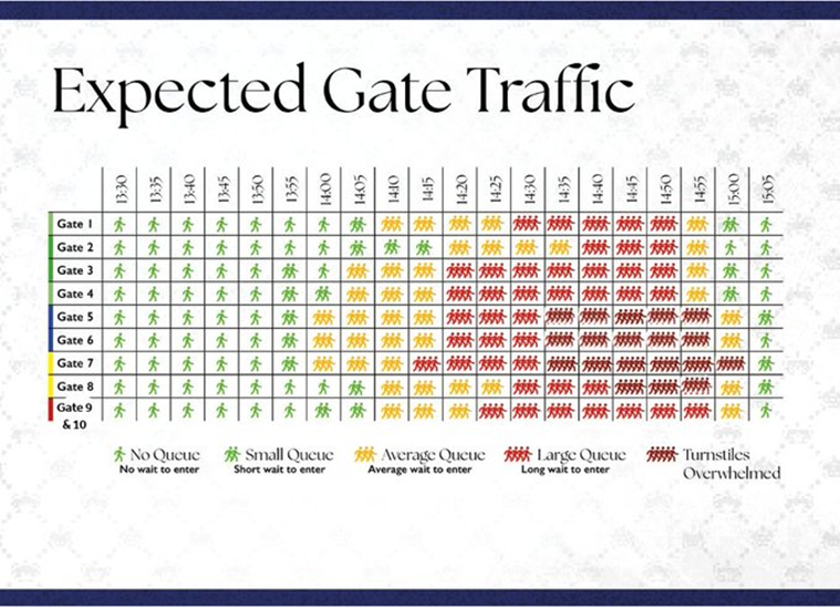 Reading FC Supporter Services tweet media