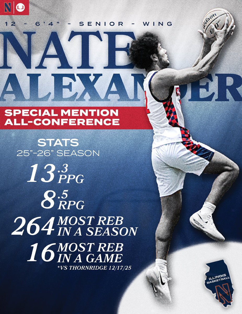 Belvidere North Blue Thunder Boys Basketball tweet media