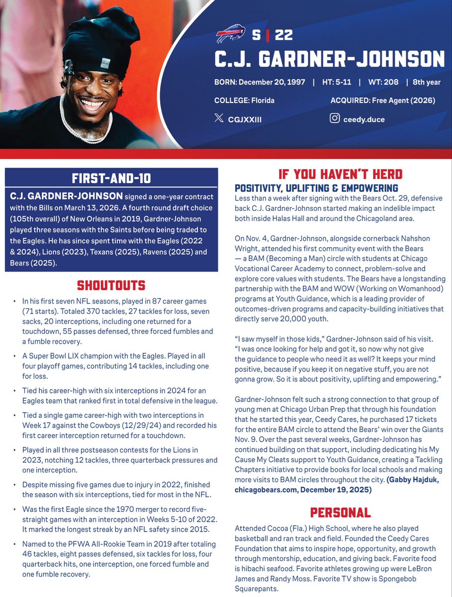 Buffalo Bills PR tweet media