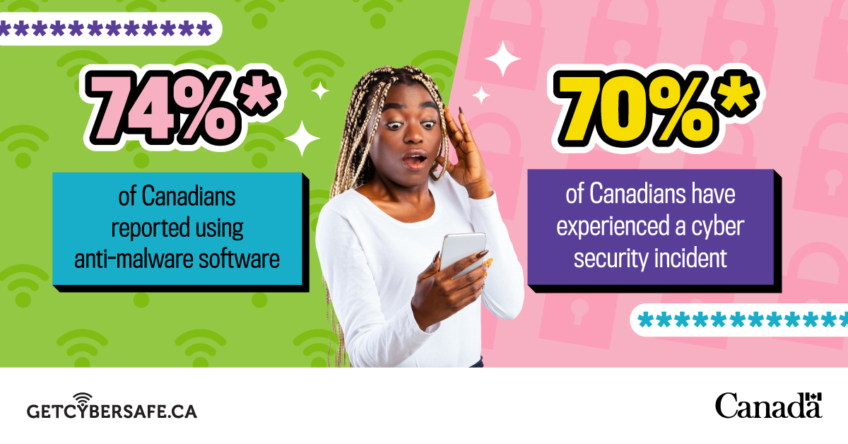 Get Cyber Safe tweet media