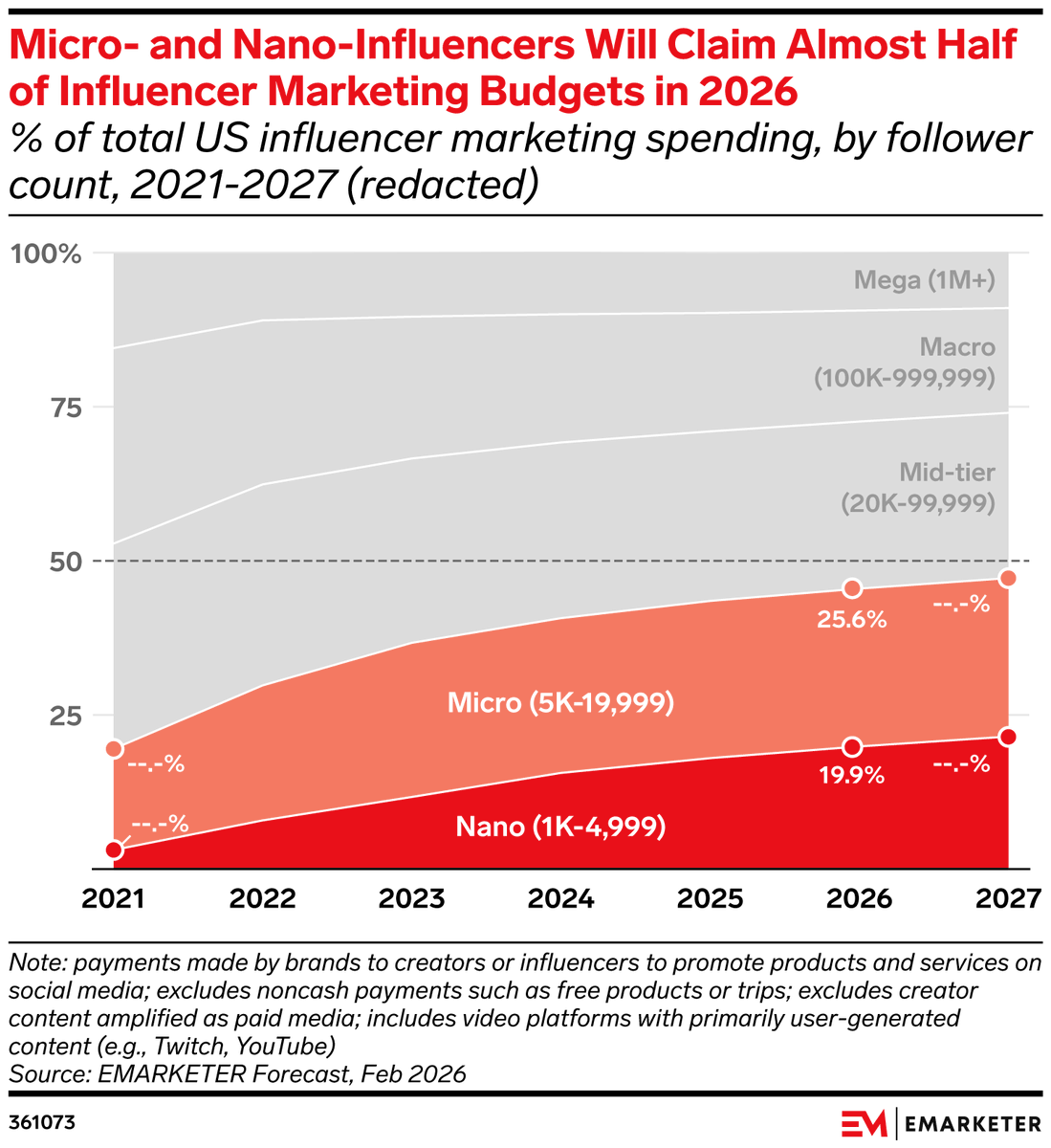 Zach Bussey 🇨🇦 tweet media