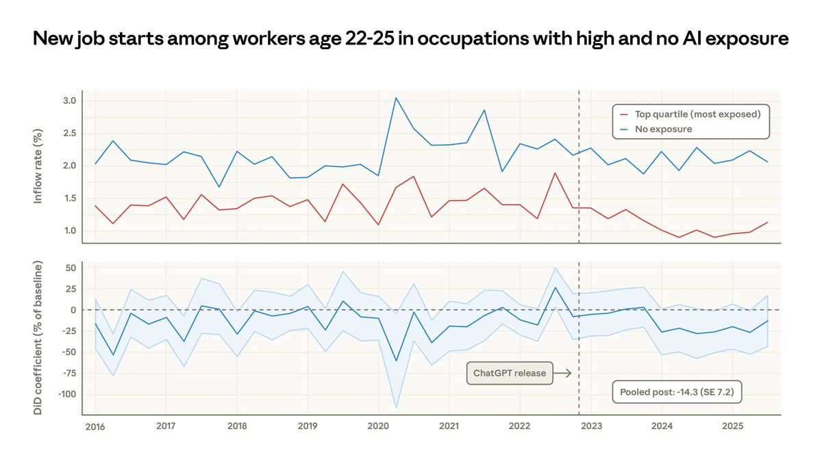 Mercedes Bent tweet media