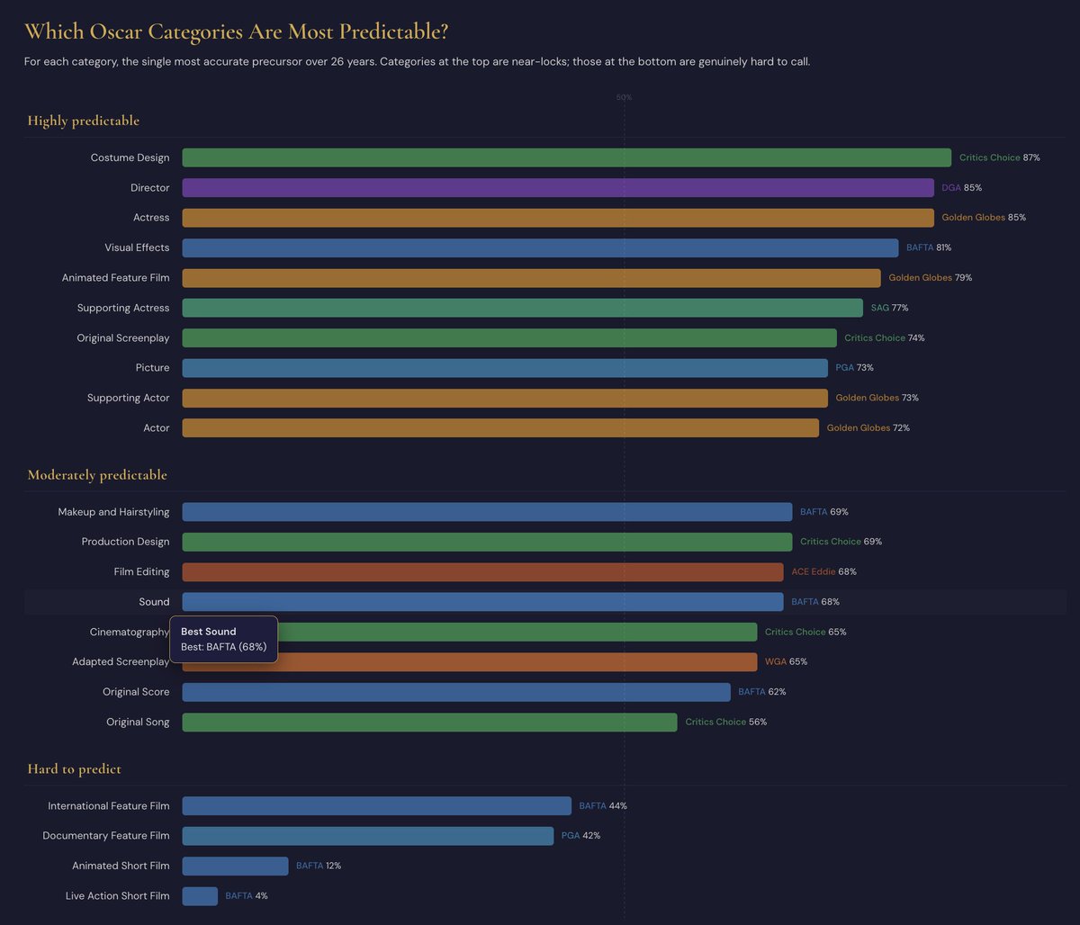 Nikos Bosse tweet media