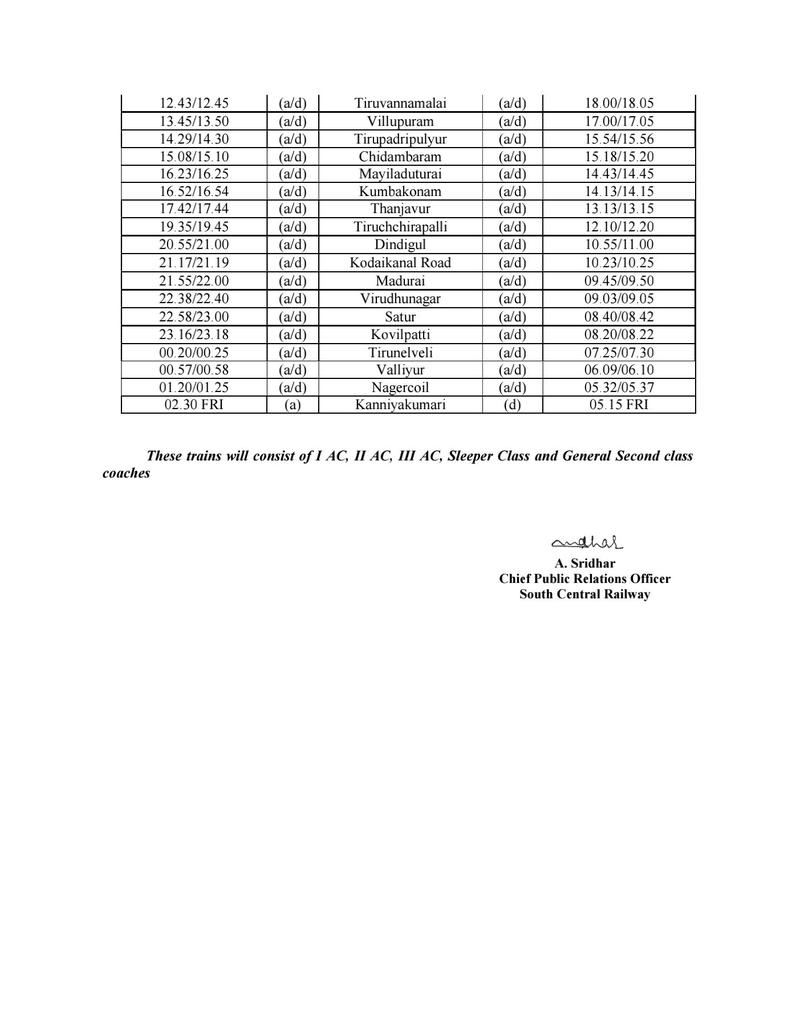 SCRAILWAYUSERS tweet media