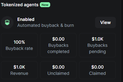 1k usd already sent to agent and ready for burning 

dev keeps sending the fees to agent and more burning.

this is how $agent working 

ca: 83pa1Abw6G39DZ1sdmG5gjukQHhXuJrxoKLwuyk2pump