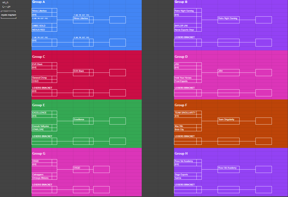 Alliance Tournaments tweet media