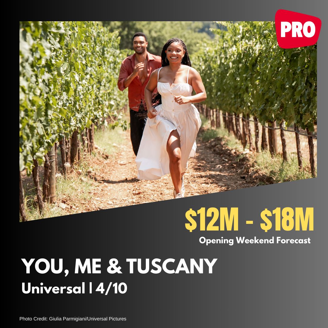 Boxoffice Pro tweet media