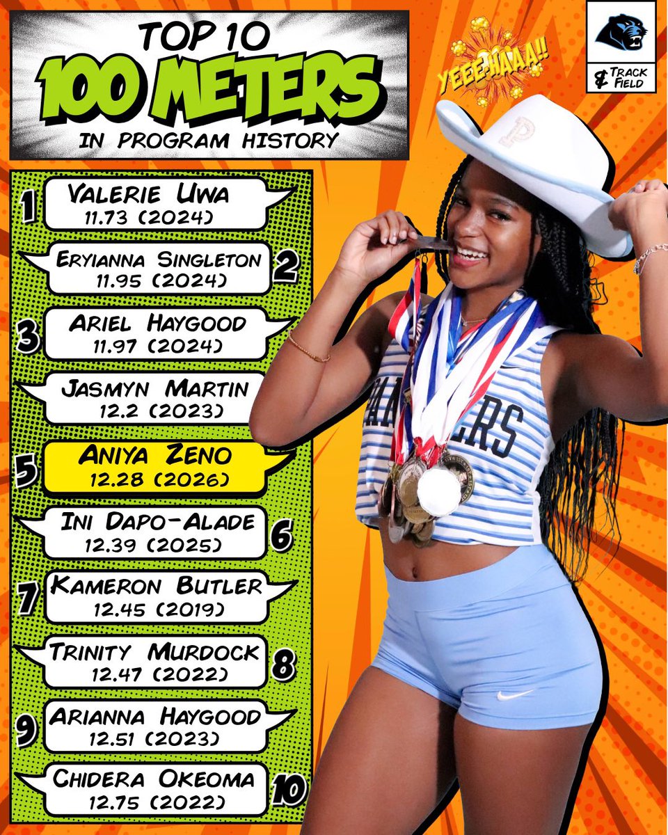 Coach Dolphus tweet media