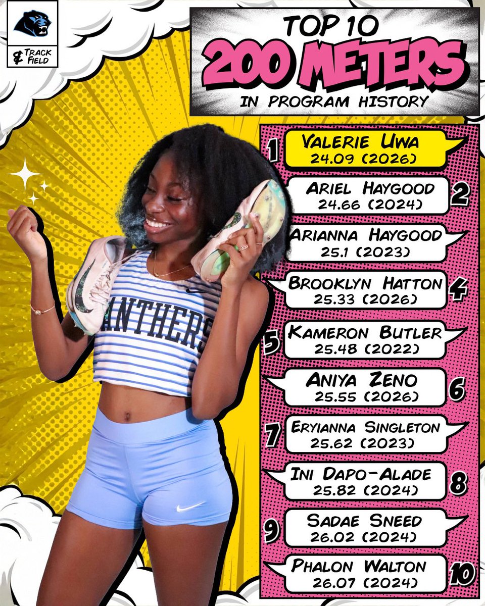 Coach Dolphus tweet media