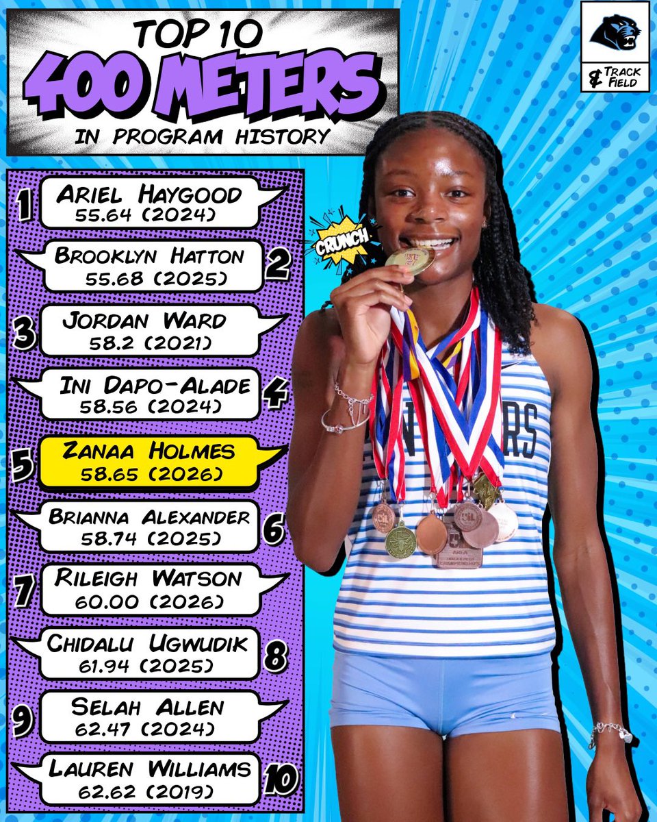 Coach Dolphus tweet media