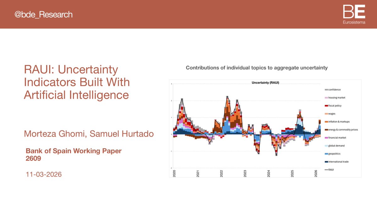 Banco de España Research tweet media
