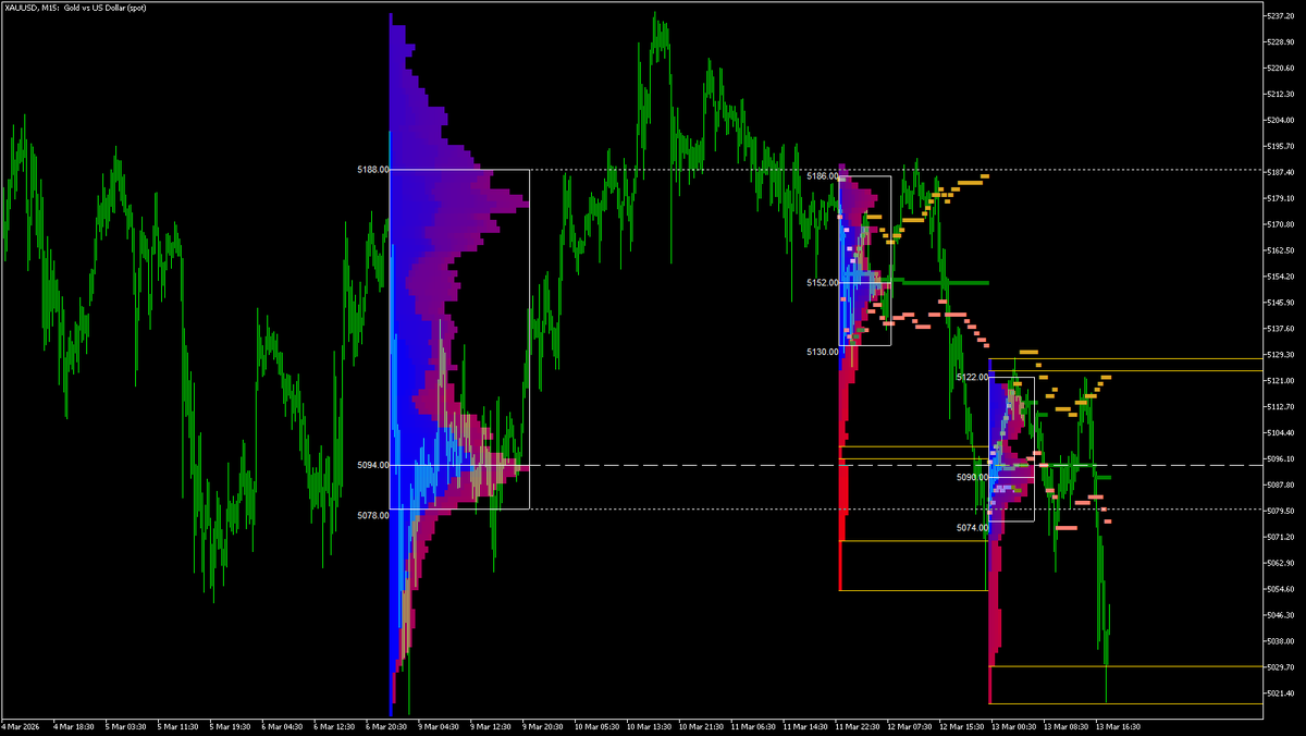 EarnForex tweet media