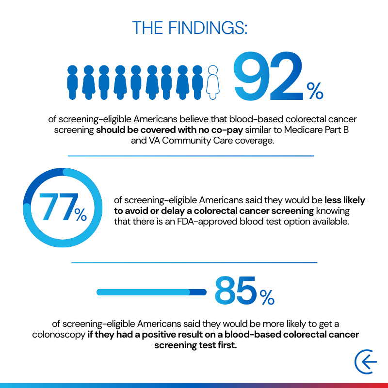 Guardant Health tweet media