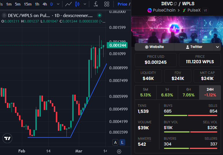 DEVジュンヨウ☆☆「PLSプルスチェーン」 tweet media