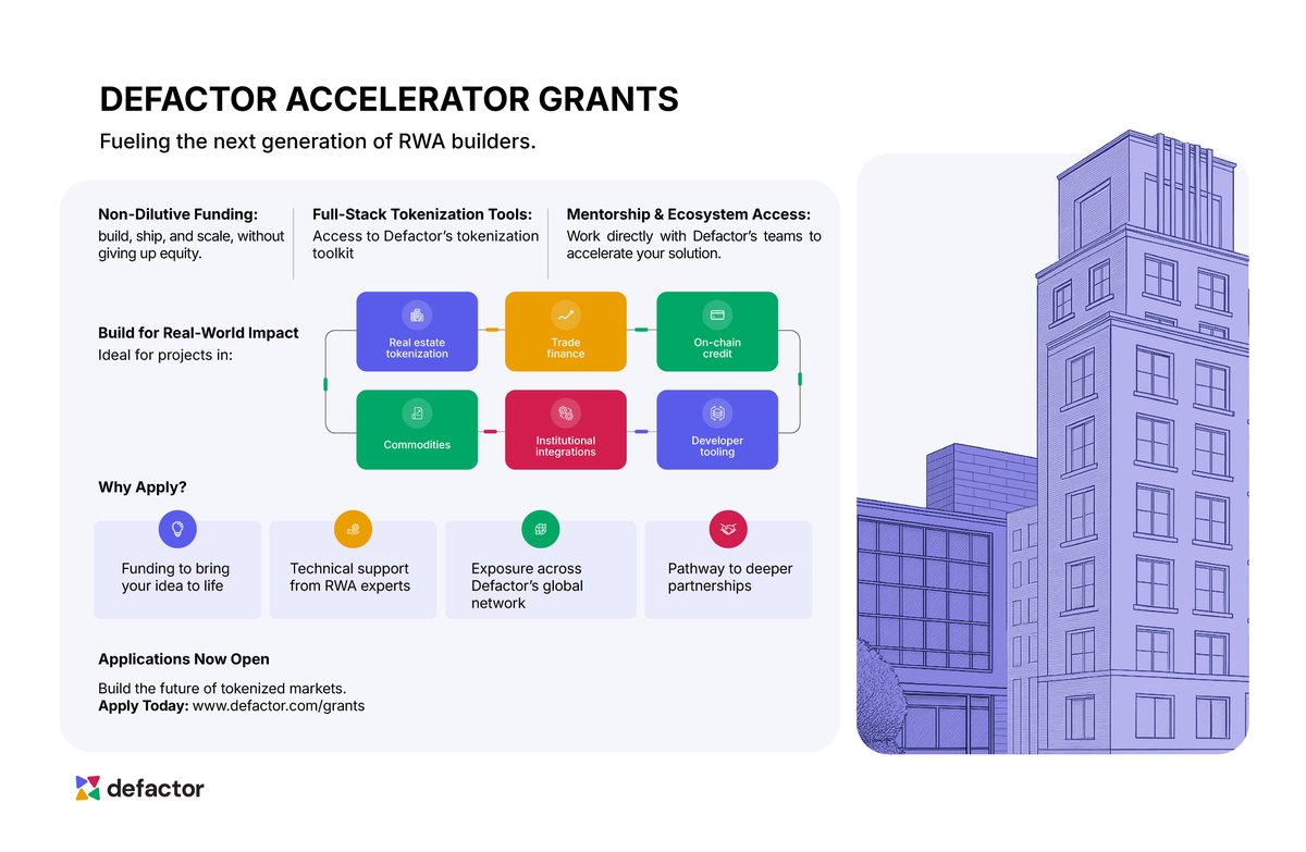 Defactor tweet media