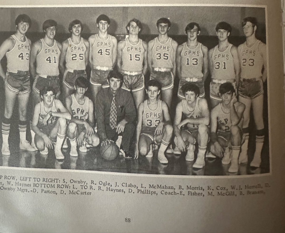 Gatlinburg-Pittman Boys Basketball tweet media