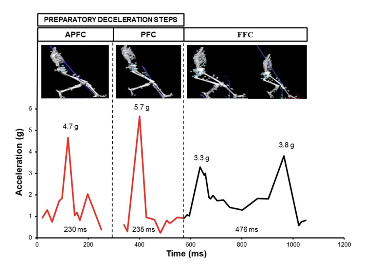 Damian Harper, PhD tweet media