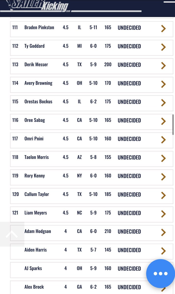 OmriPnini2027's tweet photo. Thank you to @Chris_Sailer for a great camp last weekend. Blessed and thankful to be re-ranked as a 4.5 ⭐️ Kicker! 

Clip: 35 yd L FG

@CoachThomasLee @JamesLangford86 @CSKRECRUITING @GP_Recruiting @ThePuntFactory @kt_recruiting @westcoastpreps_ @GetSportsFocus https://t.co/V6kRBPzKkm