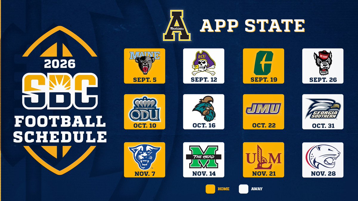 Sun Belt tweet media