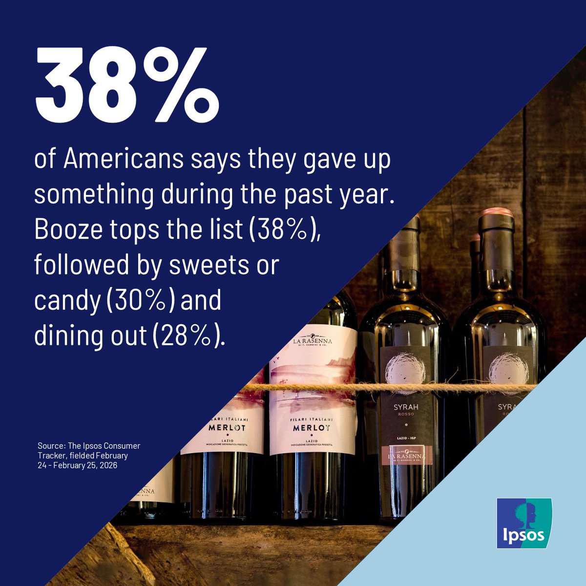 Ipsos US tweet media