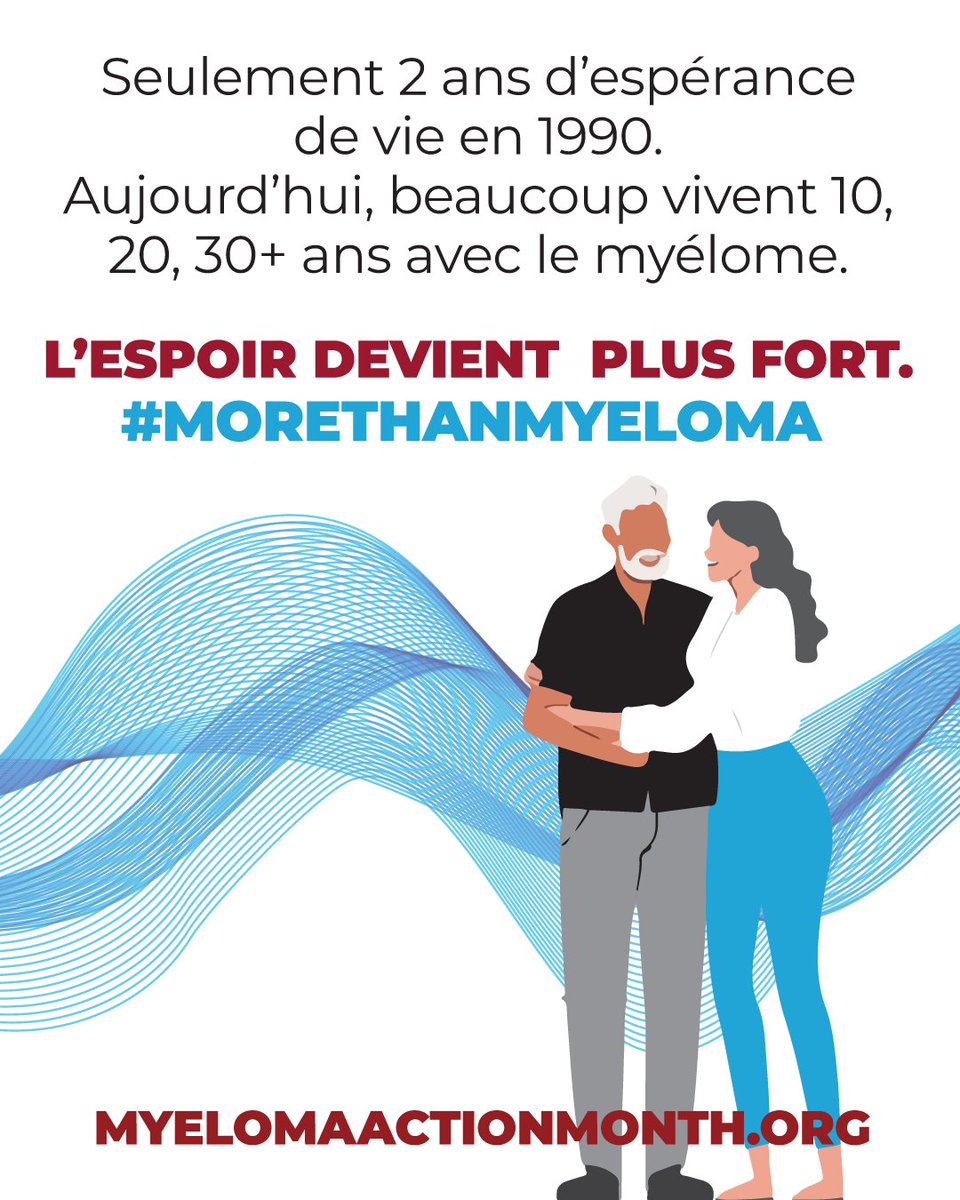 CANO/ACIO tweet media