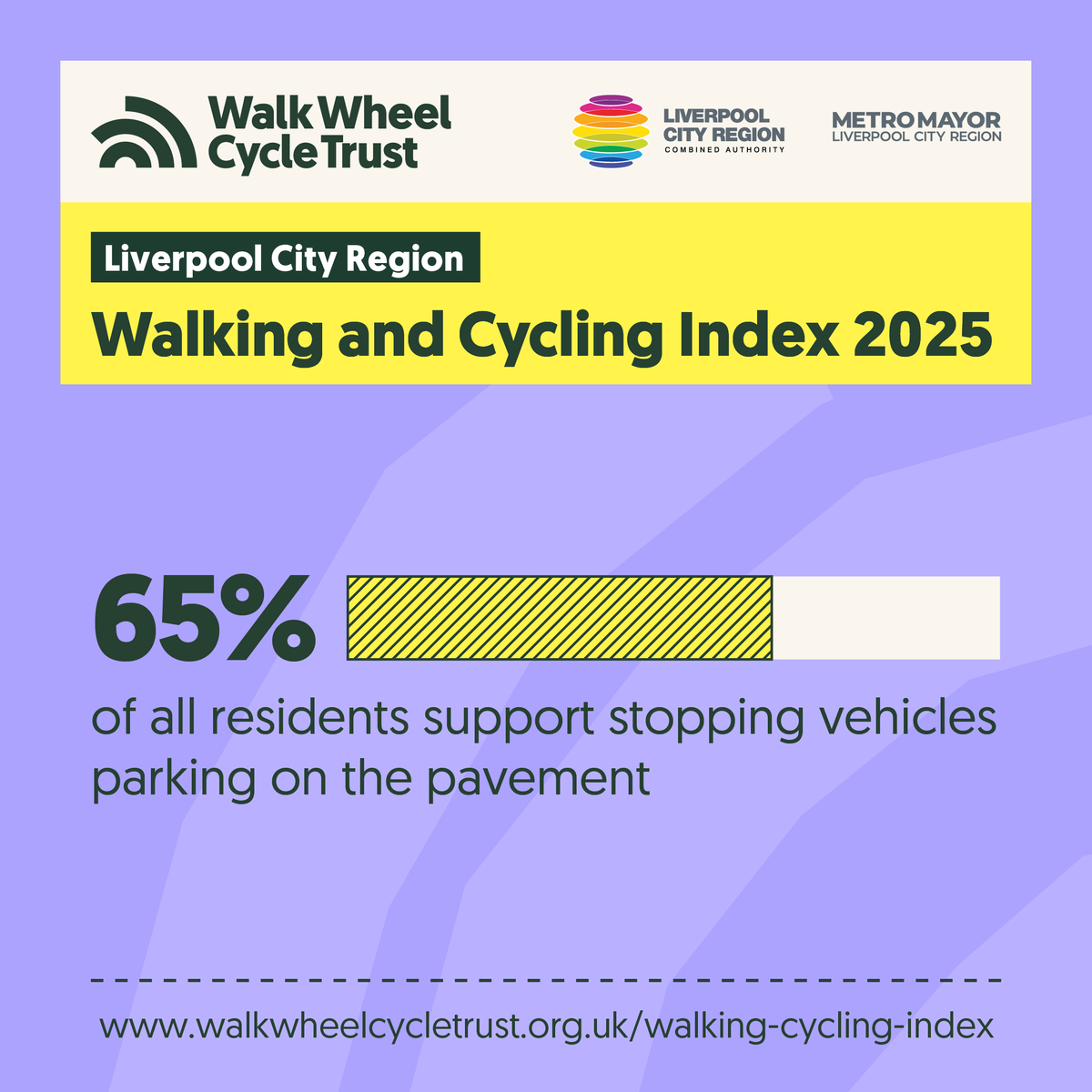 Liverpool City Region tweet media