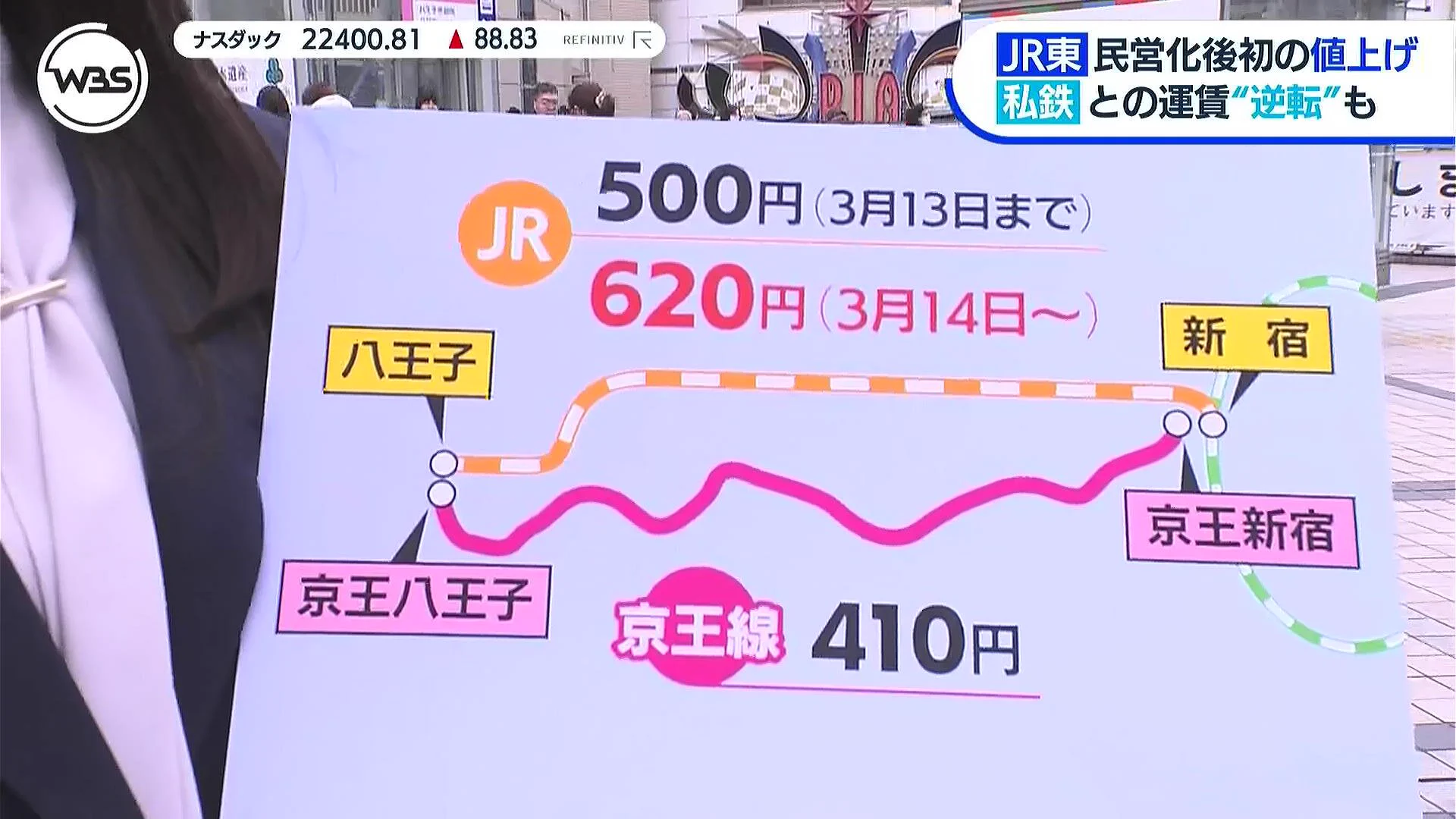 京王 八王子 から 新宿