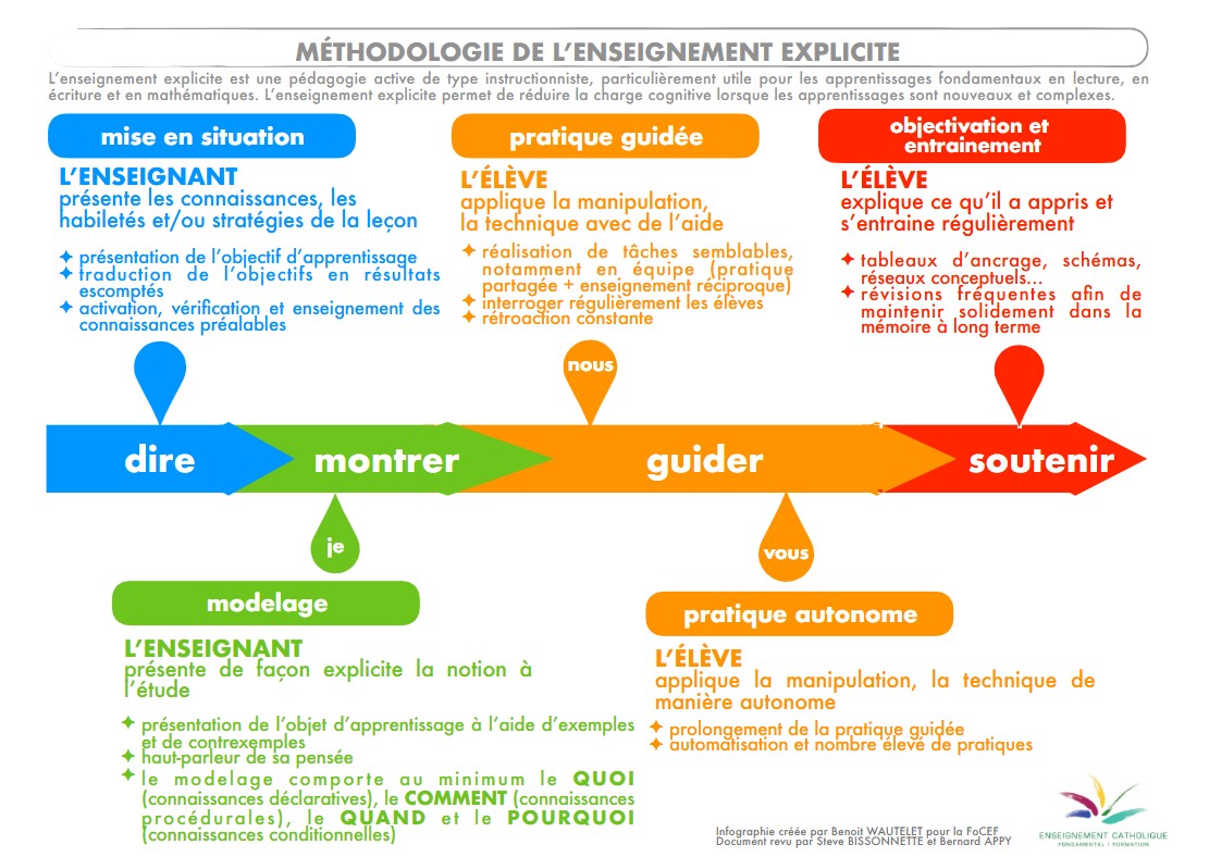 Bernard Appy tweet media