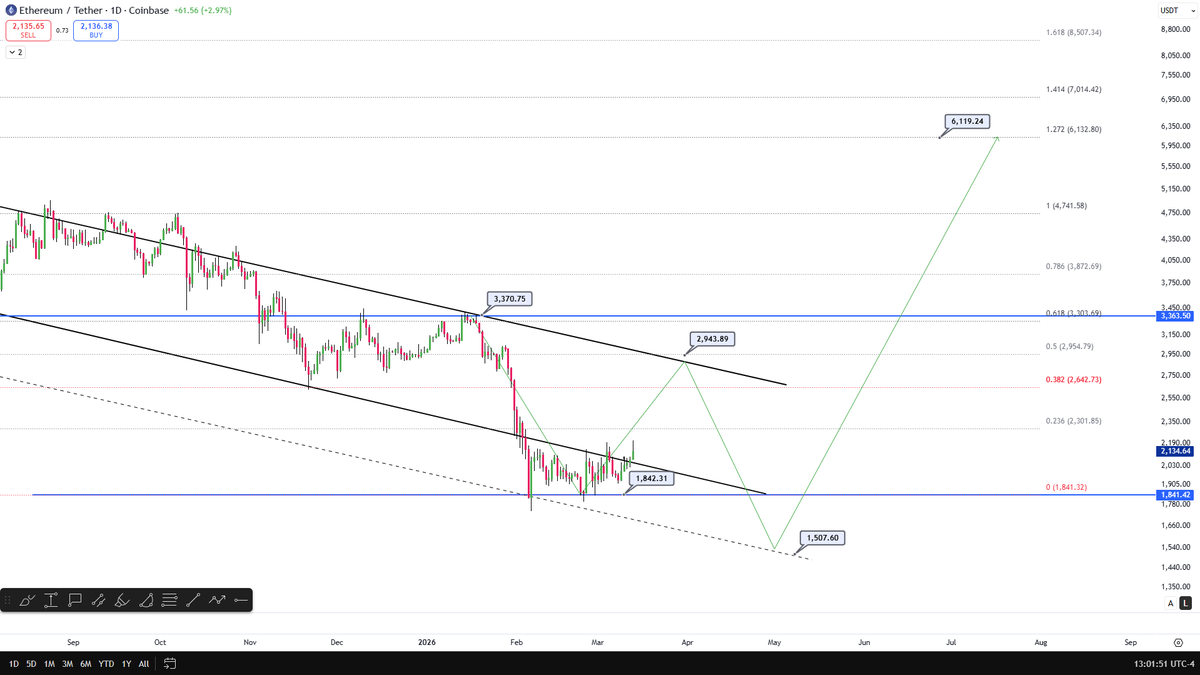 Celal Kucuker tweet media