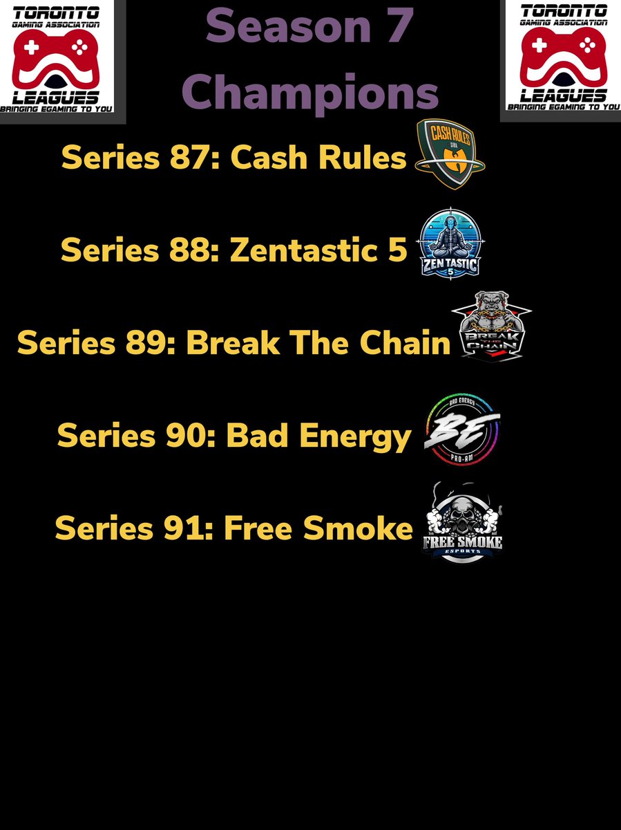 TGALeagues's tweet photo. TGALeagues NBA2K Season 7 Wall Of Fame Champions &amp; Pre Season Tourney Champions. Which team adding there name this Season? #TGALeagues #NBA2K #SEASON7 #WALLOFFAME #5V5PROAM @TGALeagues https://t.co/zI18ynsgiC